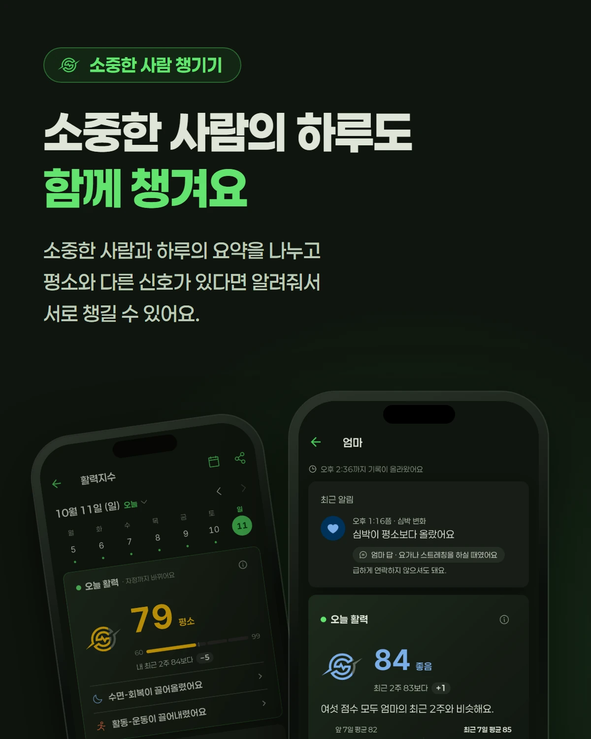 소중한 사람의 하루도 함께 챙겨요 — 소중한 사람과 하루의 요약을 나누고, 평소와 다른 신호가 있다면 알려줘서 서로 챙길 수 있어요