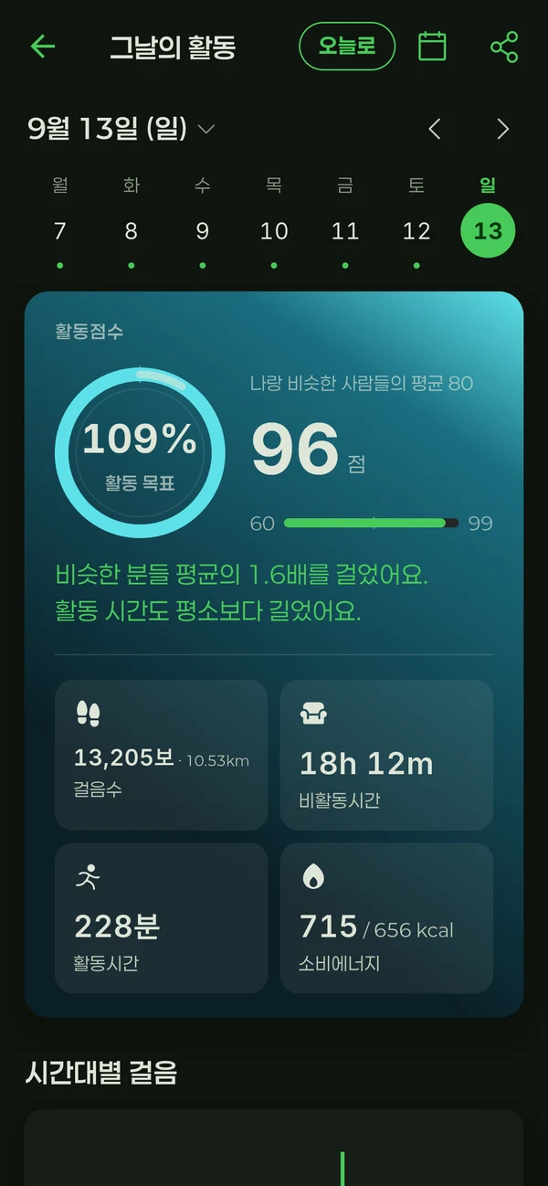 시그링 앱 오늘의 활동 화면