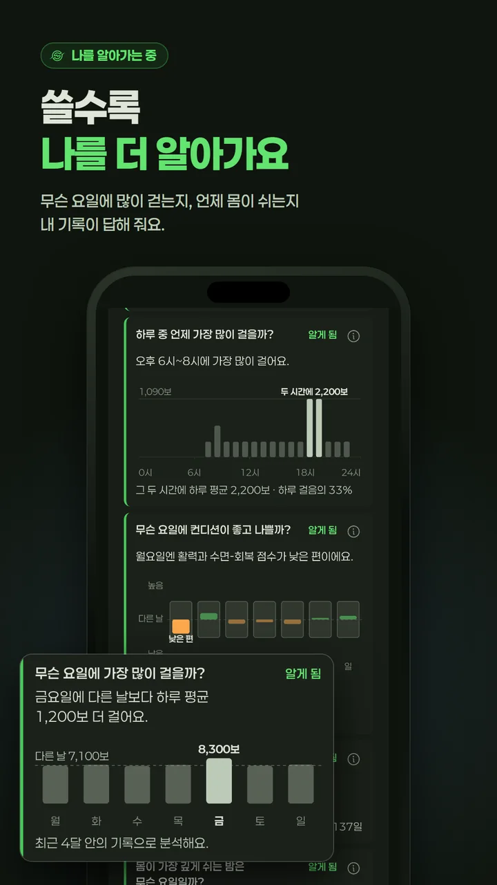 나를 알아가는 중 — 쓸수록 나를 더 알아가요.